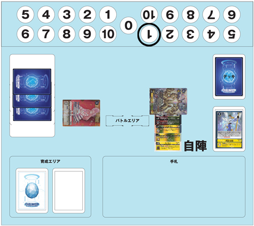 パートナーと共に環境を駆け抜けろ!第148回「ユピテルモン」 | トレカ