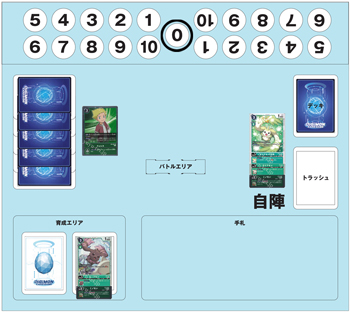 パートナーと共に環境を駆け抜けろ!第91回「ラピッドモンX抗体