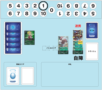 パートナーと共に環境を駆け抜けろ!第91回「ラピッドモンX抗体