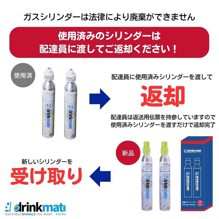 ドリンクメイト 炭酸水 交換用ガスシリンダー ワンタッチ 2本セット