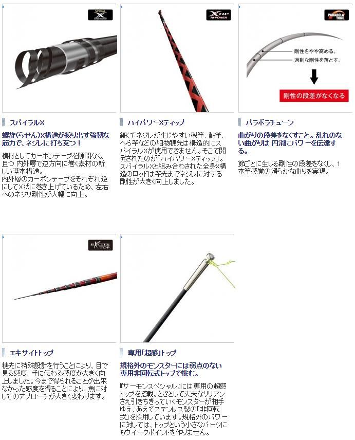 シマノ スーパーゲームスペシャル サーモン83-89ZP｜鮎釣り、渓流釣り