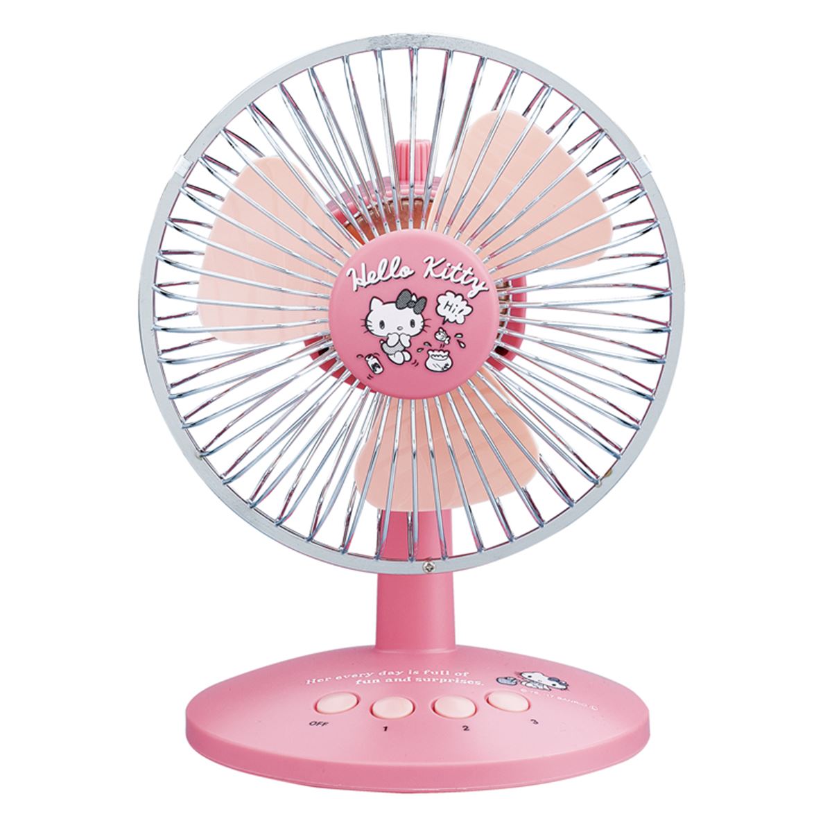 グリーンハウス、ハローキティやポムポムプリンのUSB首振り扇風機