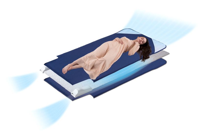 何とファン付き！ 換気できるマットレス「ドライブリーゼ」で寝てみ