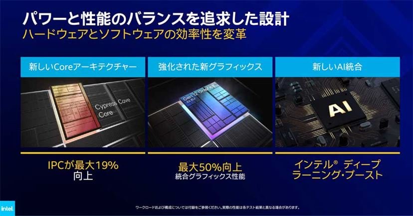 インテルから“Rocket Lake-S”ことデスクトップPC向け第11世代Core