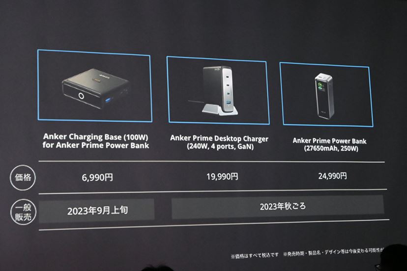 Ankerから新シリーズ「Anker Prime」登場！超高出力USB充電器や