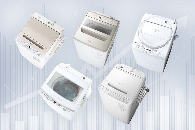 縦型洗濯機の買い時が到来！ 人気モデルが半額の“ほぼ底値”で購入