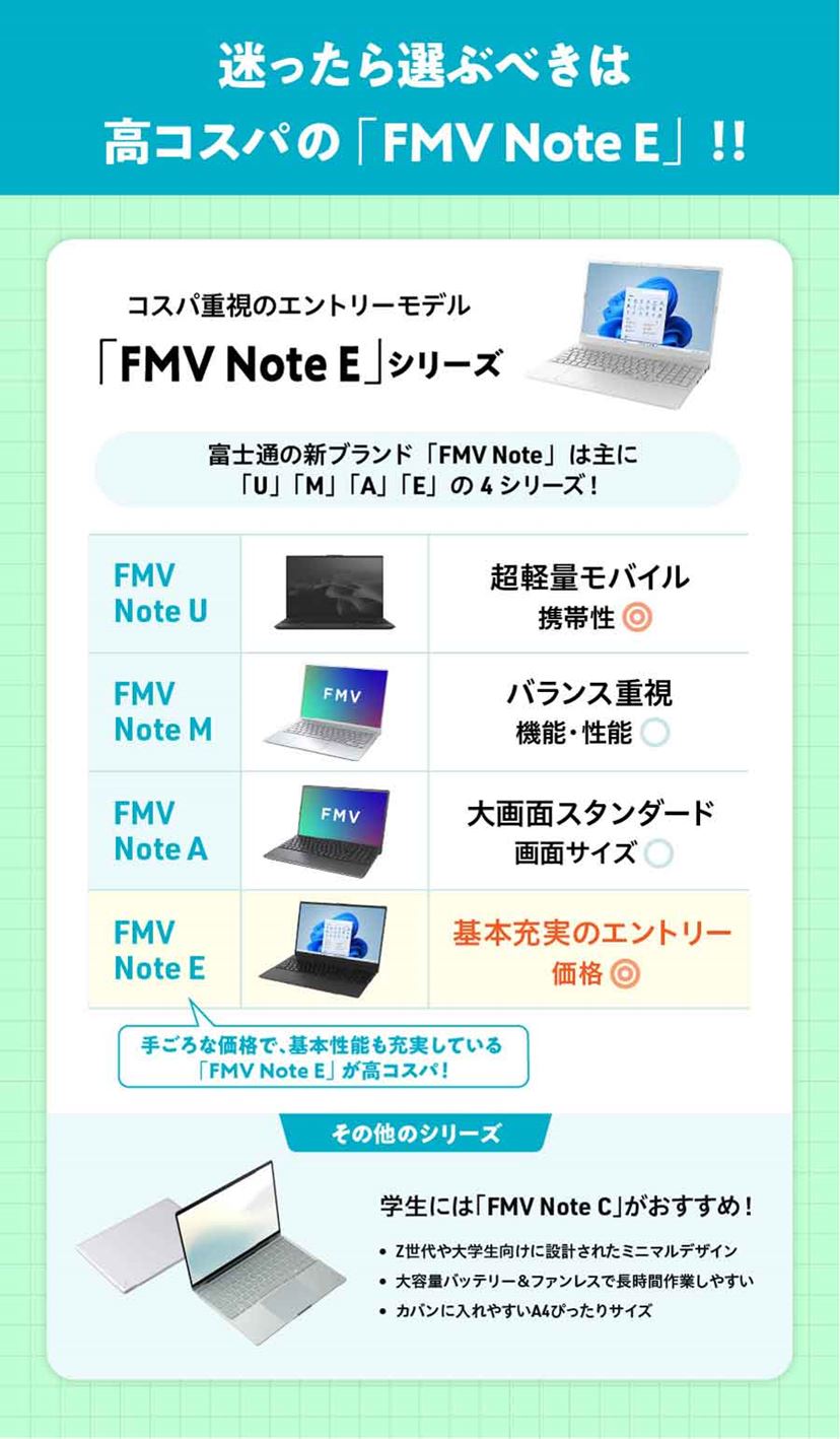 富士通ノートパソコンおすすめ6選！ 超軽量から高コスパモデルまで解説