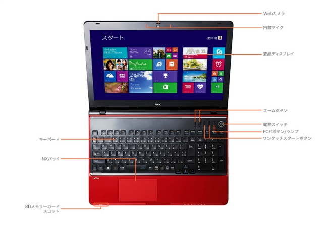 NEC LaVie G タイプS PC-GN19CUTD1 [エクストラホワイト] 価格比較