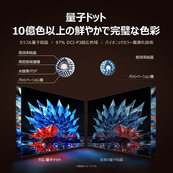 価格.com - [PR企画]TCL 4K液晶テレビ「Q7C」シリーズ 圧巻の映像美