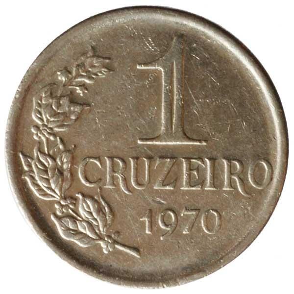 1クルゼイロ硬貨|ブラジル|コレクターズショップのトモリンズ24