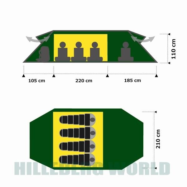 ケロン 4 GT グリーン / KERON 4 GT Green / 4シーズン - 4人用