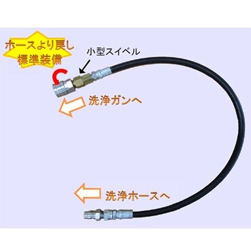 洗浄機用スイベル付手元ホース 2M フルテック・精和(セイワ)・ワグナー