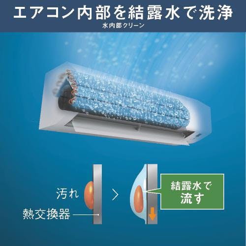 ルームエアコン 2025年モデル Eシリーズ ホワイト [おもに12畳用 /100V