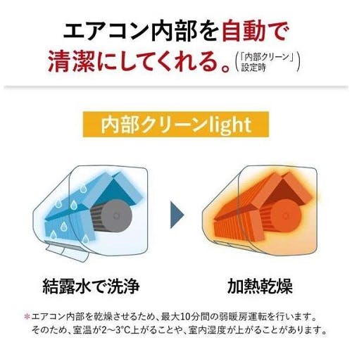 エアコン 本体のみ (霧ヶ峰) おもに12畳用 (冷房：10～15畳/暖房：9