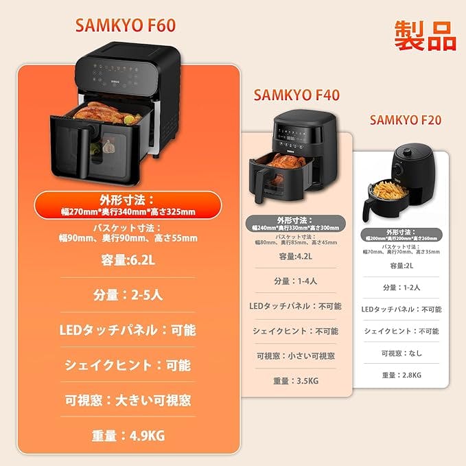 ノンフライヤー 6.2L 大容量 2-5人用 タッチパネル 窓付き F60