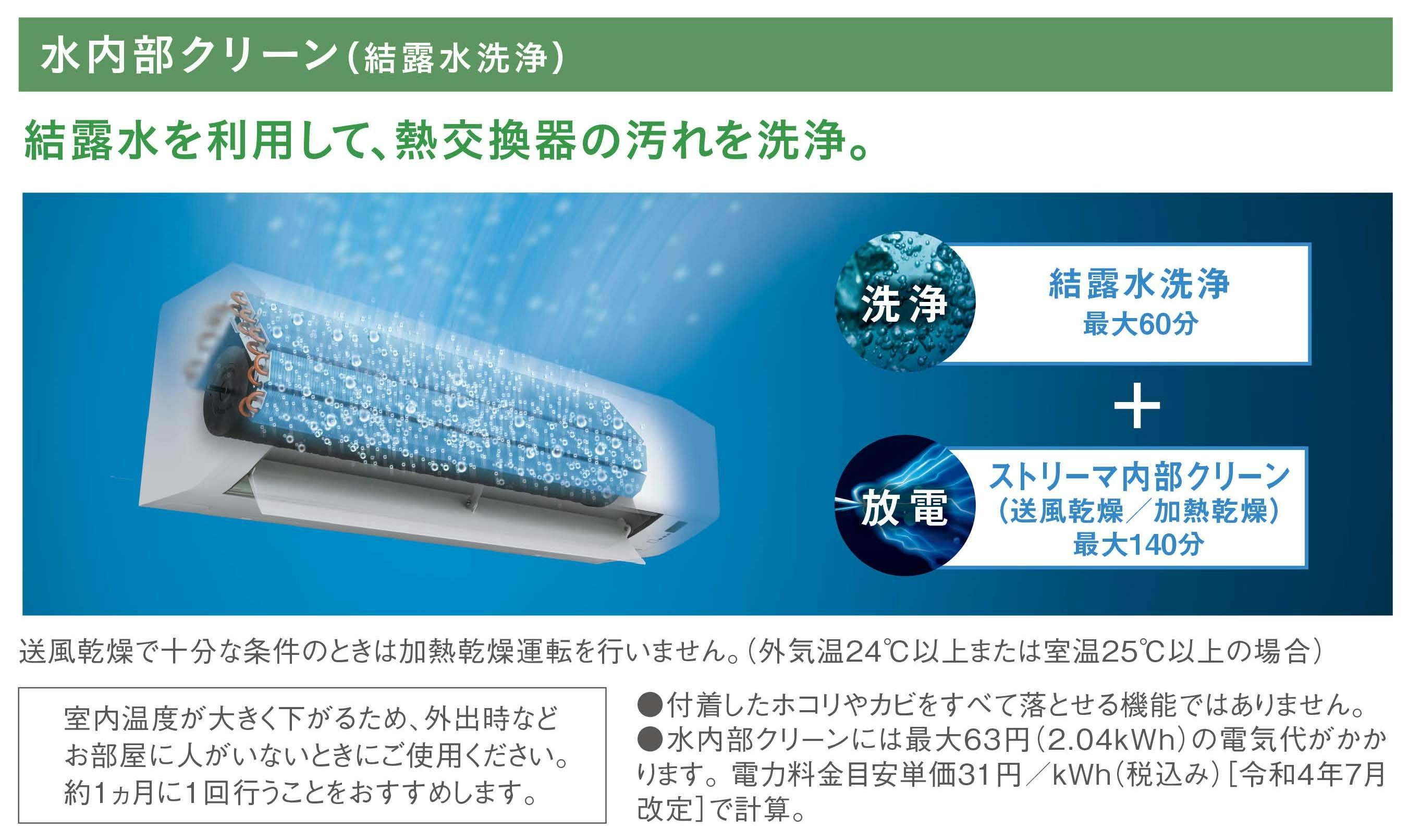 2025年 Eシリーズ【標準工事込みセット(商品+標準工事費)】 エアコン