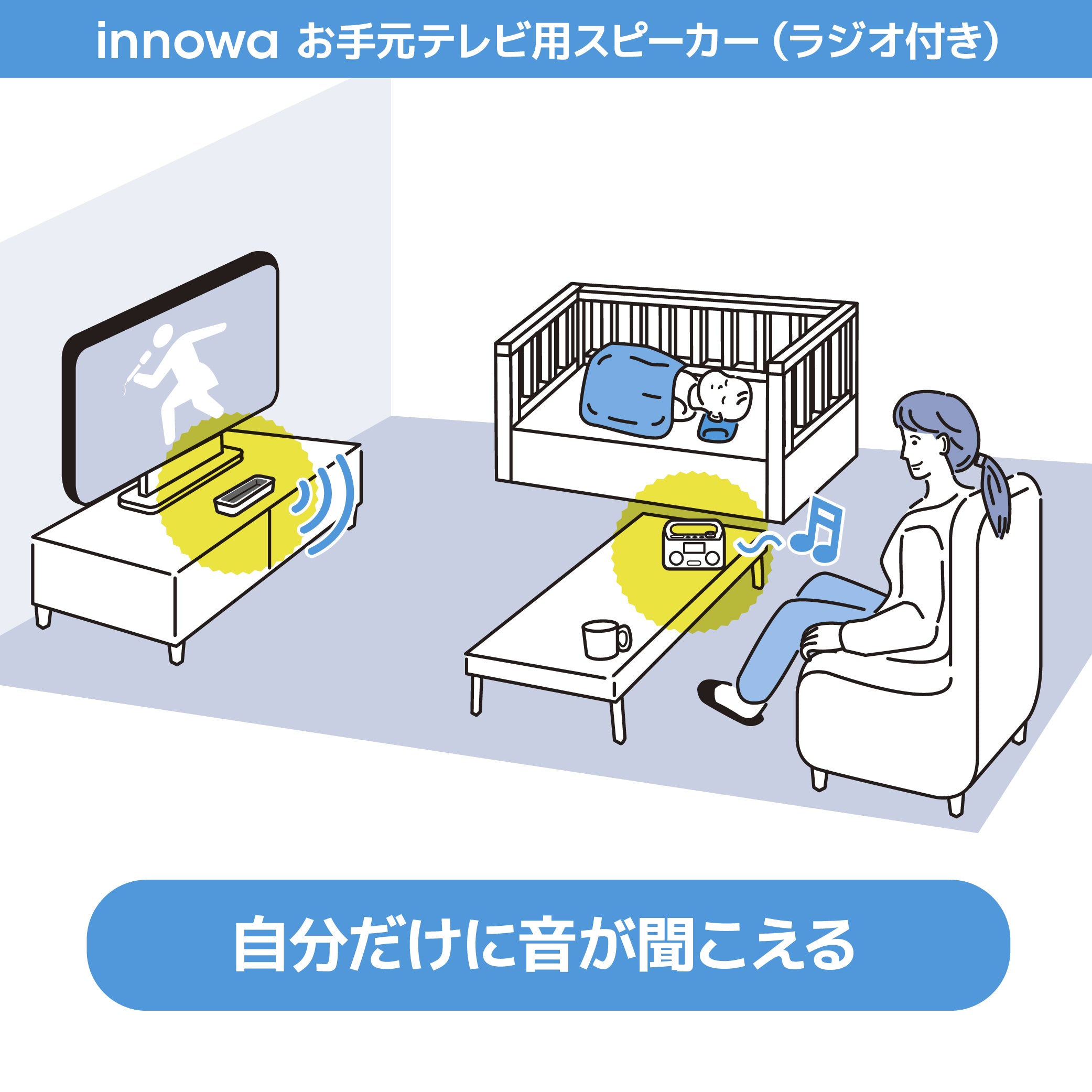 innowa お手元テレビ用スピーカー（ラジオ付き） – innowa 公式サイト