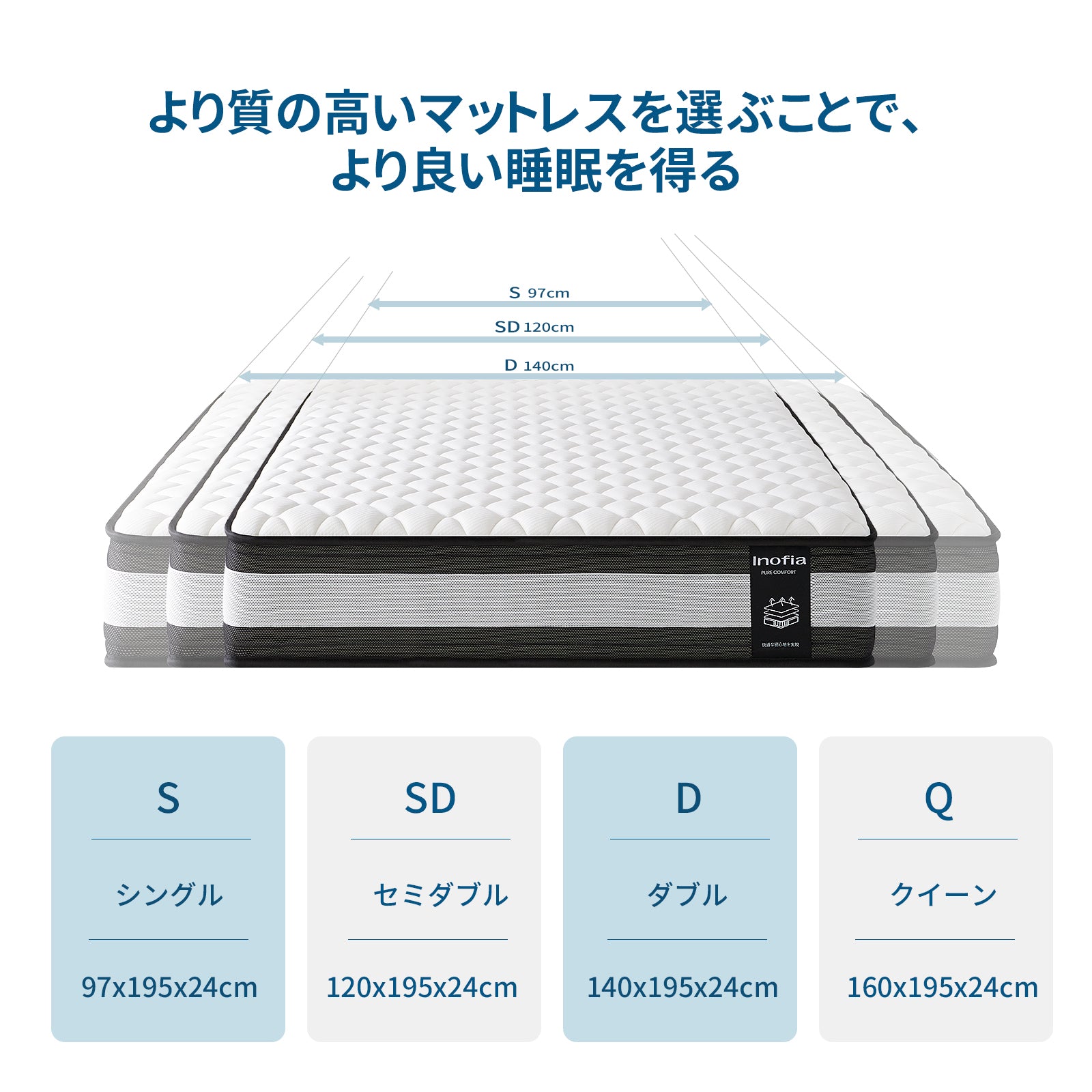 Inofia マットレス 高反発 極厚24cm ポケットコイル 体圧分散 快適睡眠