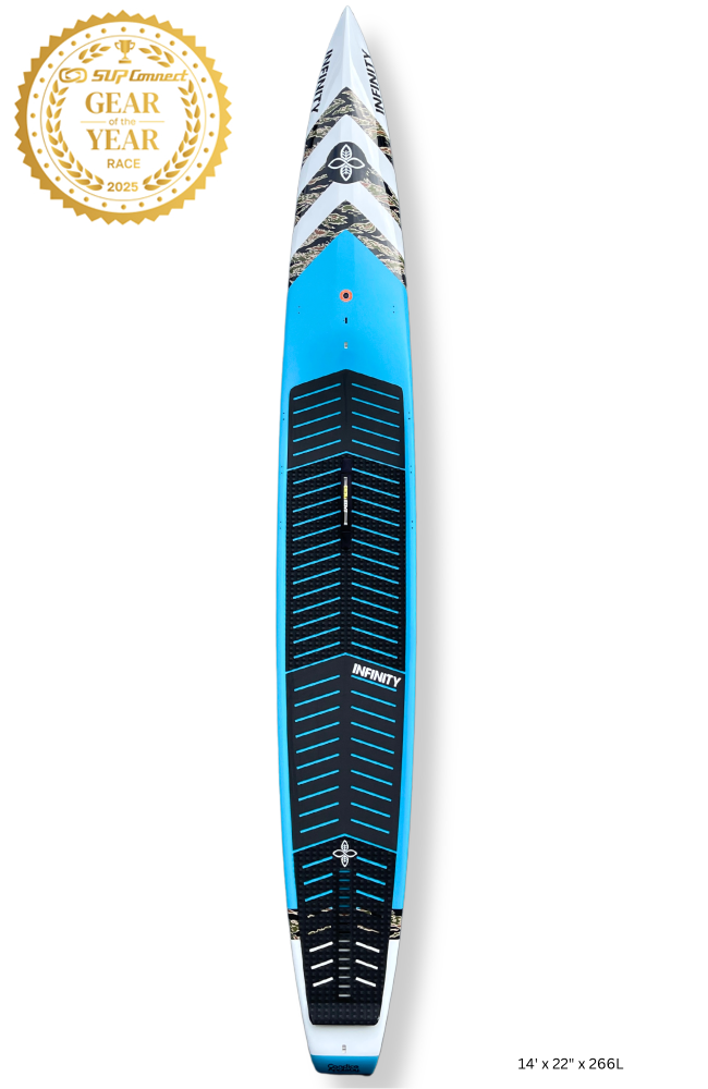 SUP – Shred & Speed