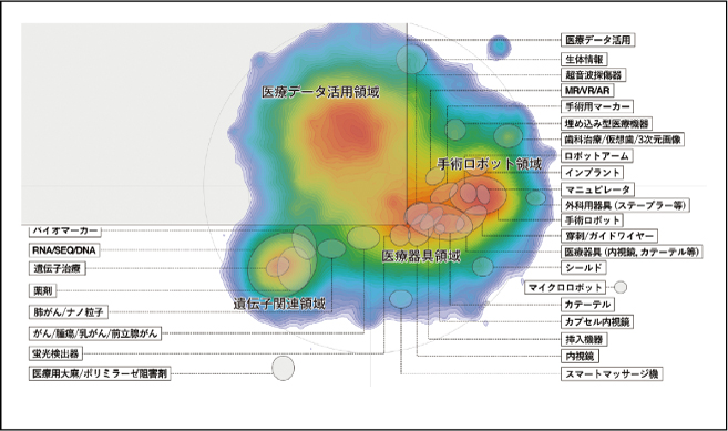調査レポート『デジタルヘルス未来戦略 ウィズコロナ編』日経BP【公式】