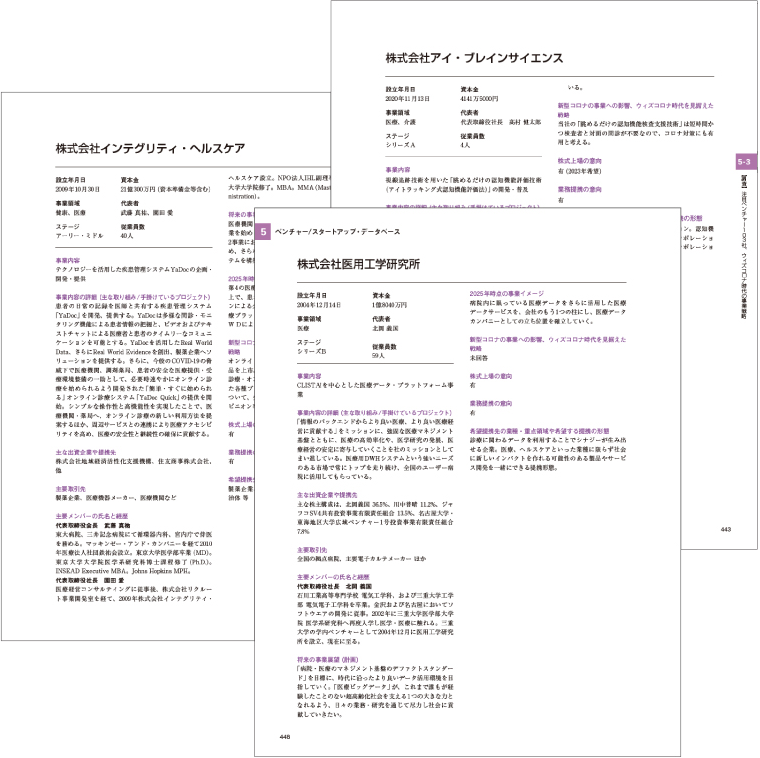調査レポート『デジタルヘルス未来戦略 ウィズコロナ編』日経BP【公式】