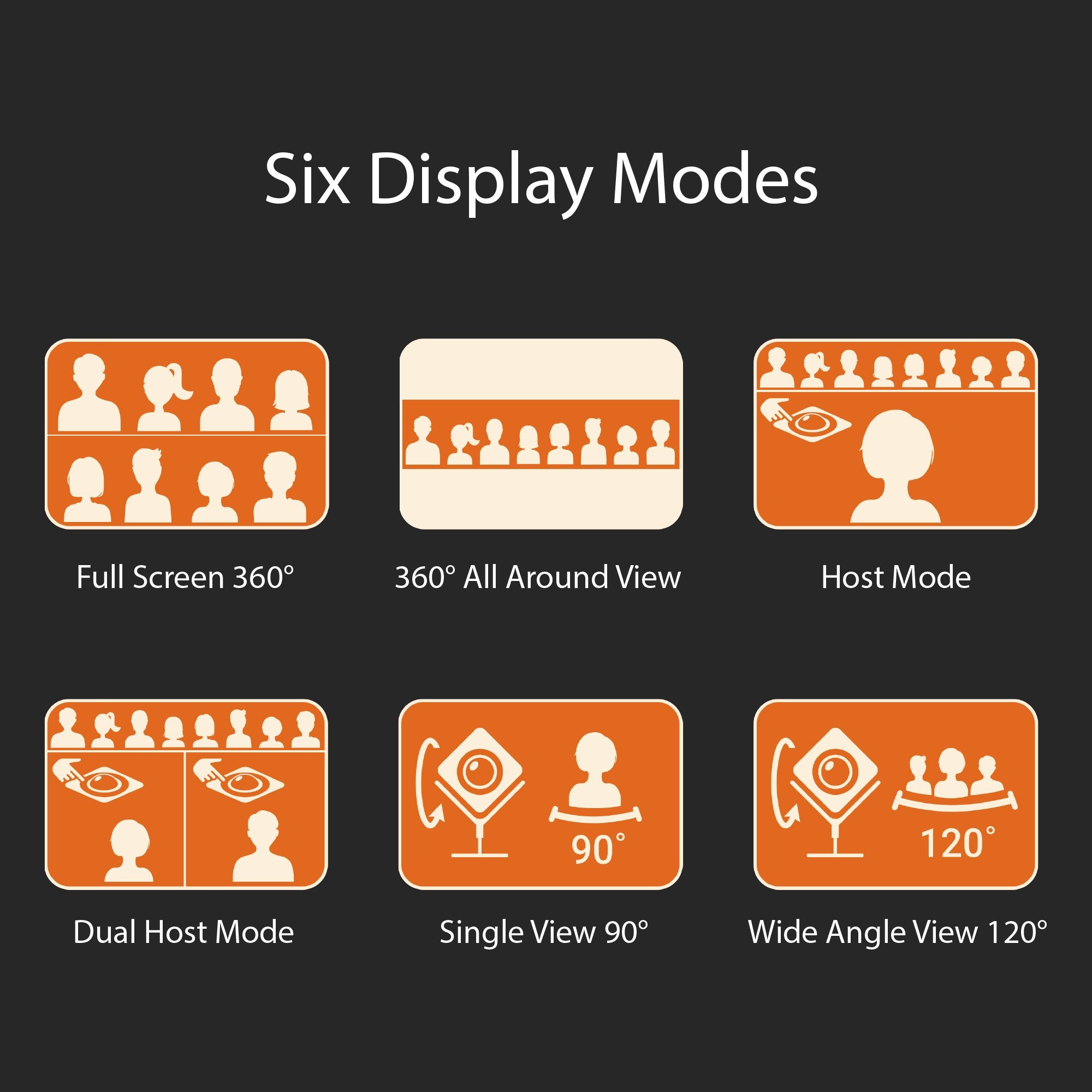 360° All Around Webcam (Model: JVCU360 ) – j5create International