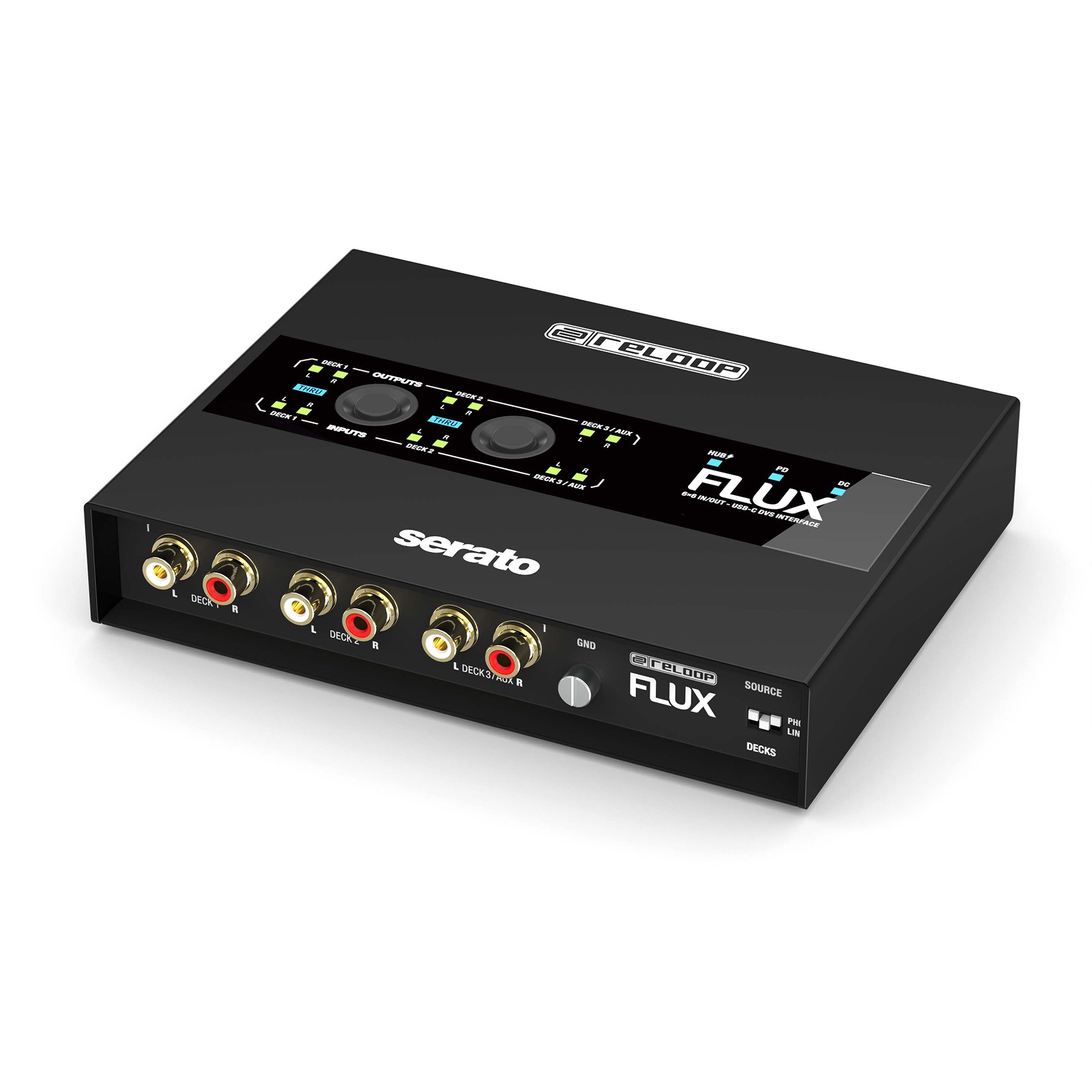 RELOOP FLUX登場！DVSもHIDもこれ1台！RANE SL3を超えるSerato用DVS