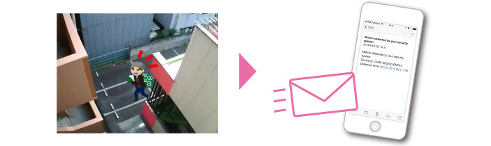 LA02W | 製品情報 | 株式会社INBES