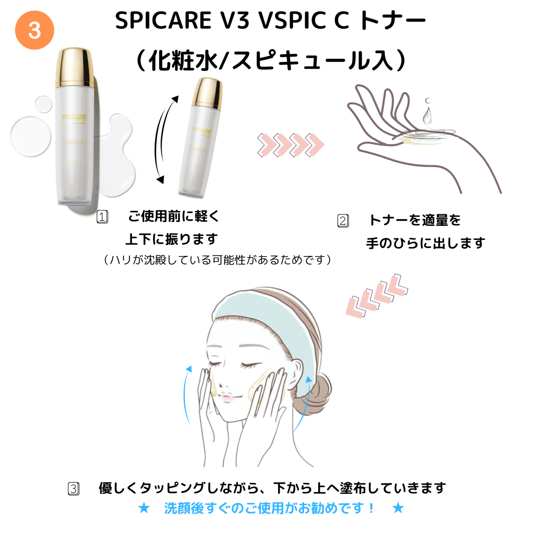 V3 VSPIC C-LINE（ブイスピックシーライン）｜有限会社アイエヌジー
