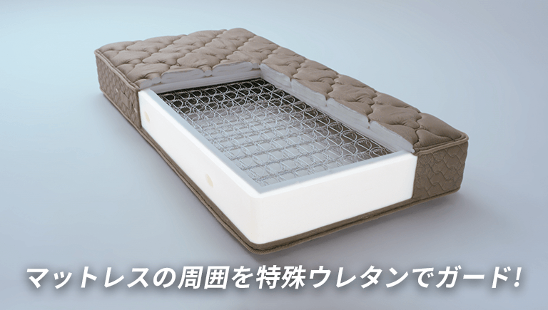 フランスベッドの独自技術「プロ・ウォール」 | ベッド・インテリアの