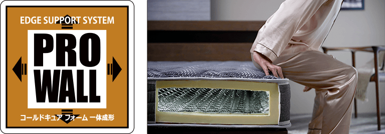 フランスベッドの独自技術「プロ・ウォール」 | ベッド・インテリアの