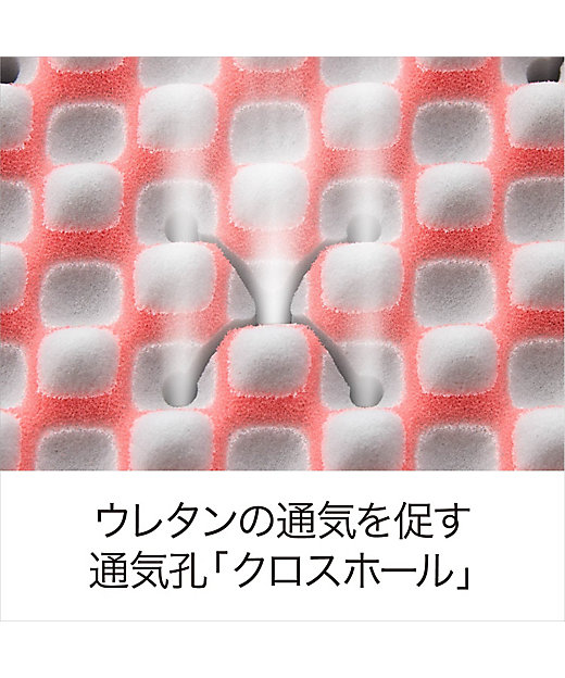 送料無料】エアー01 ベッドマットレス／ベーシック シングル