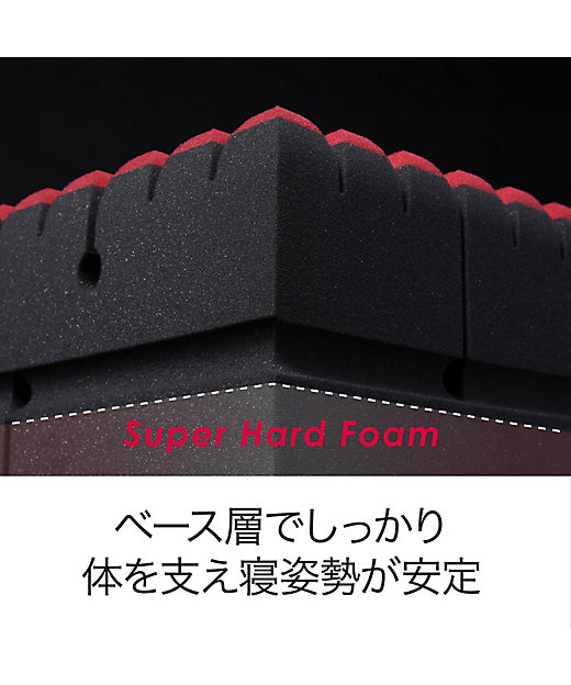 送料無料】エアーSI ベッドマットレス（プレミアムモデル