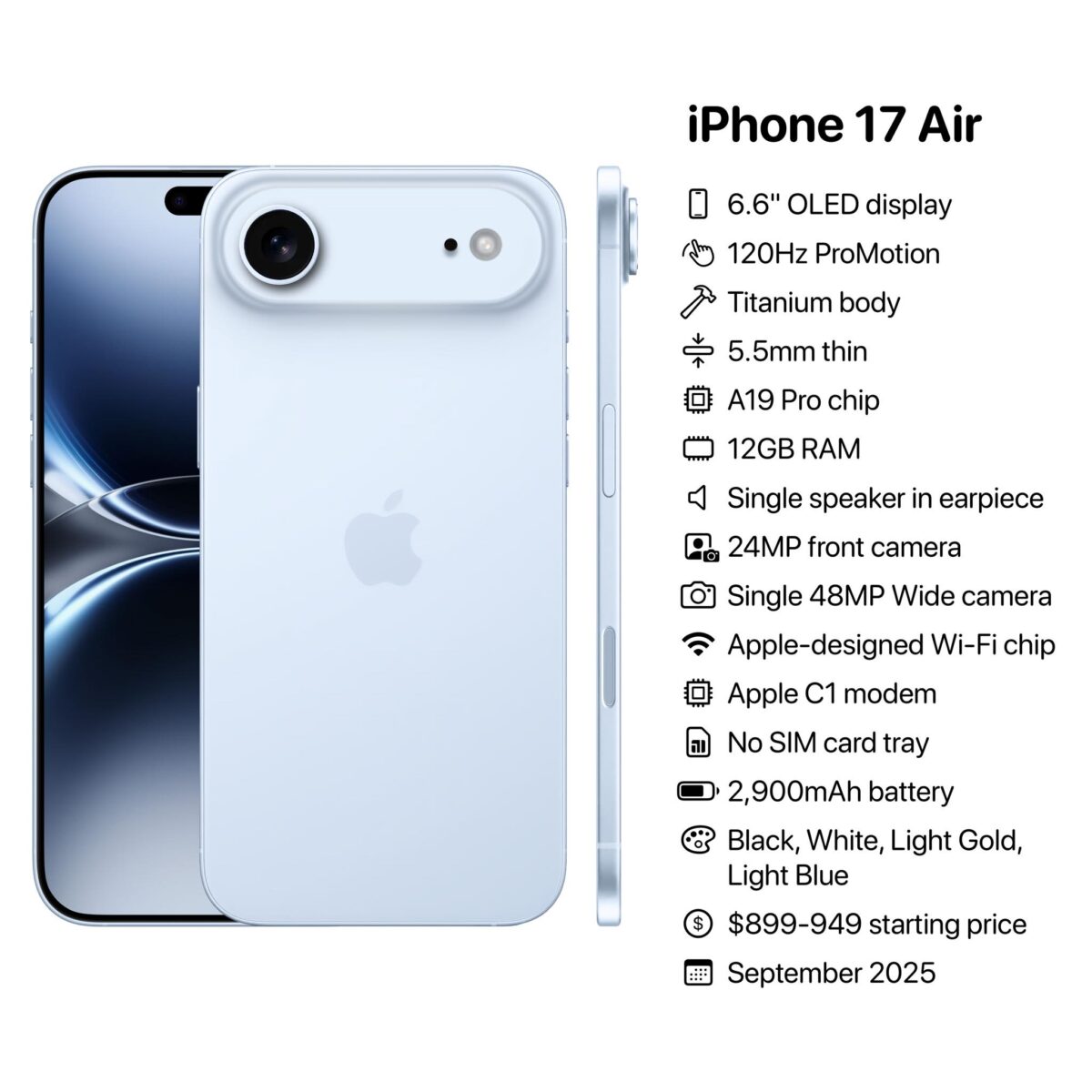 iPhone17 Airのバッテリー容量が噂より大幅増〜全モデルのバッテリー