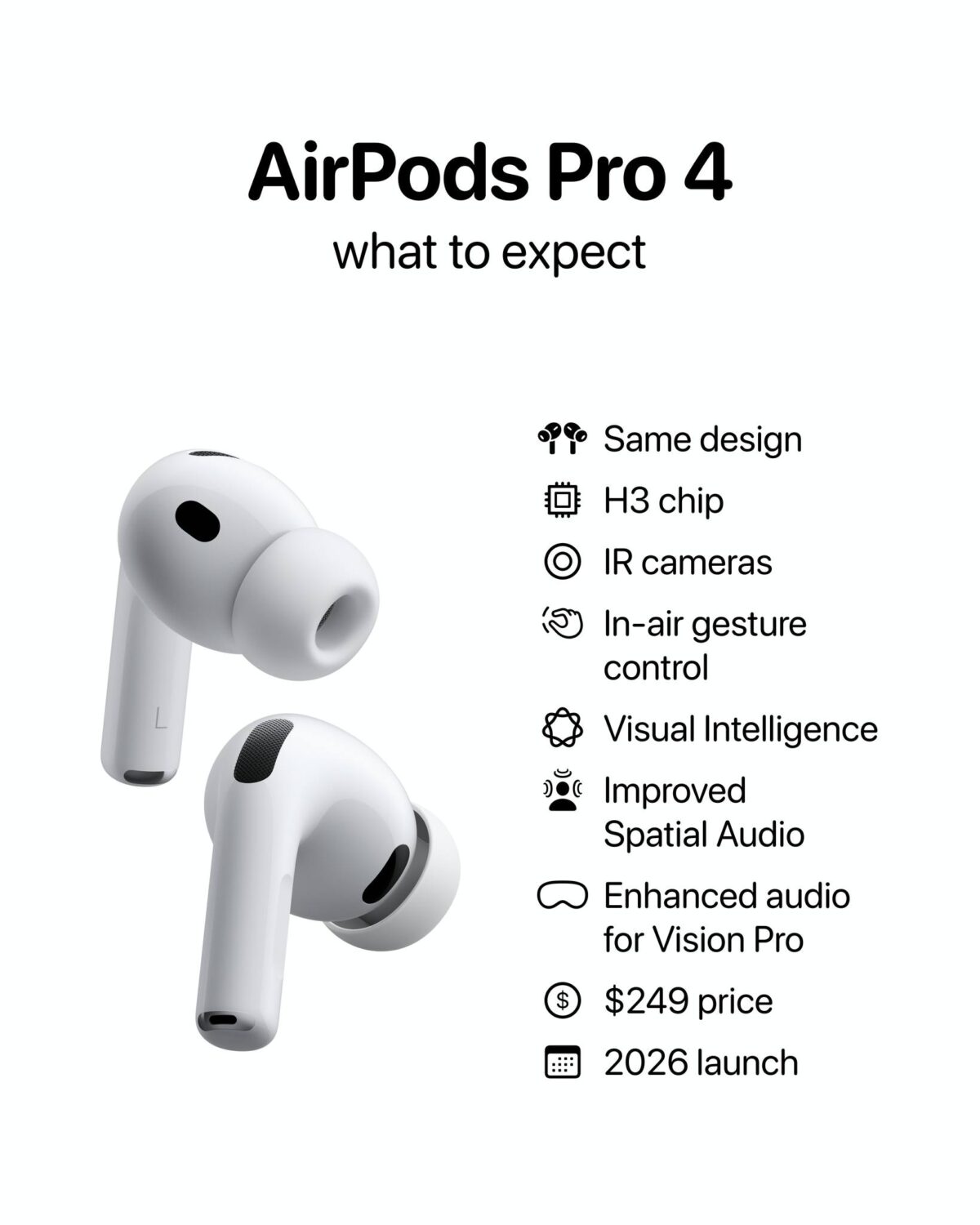 AirPods - iPhone Mania