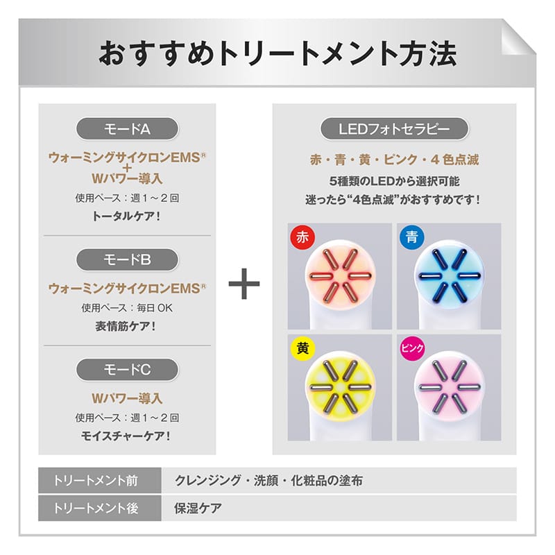 LIFTUNE 本体セット | イトーオンラインショップ