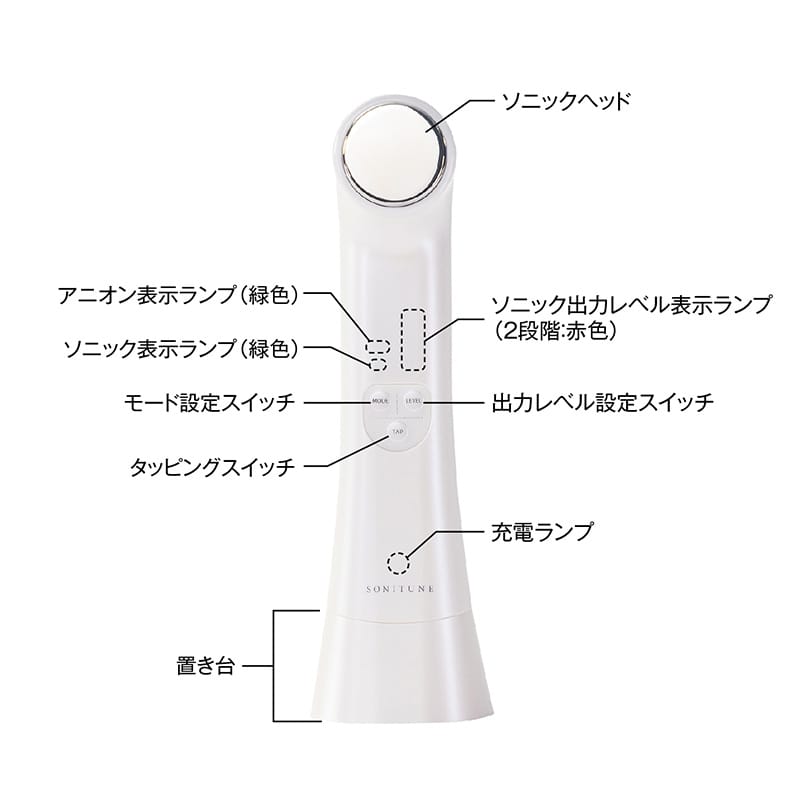 SONITUNE本体セット | イトーオンラインショップ