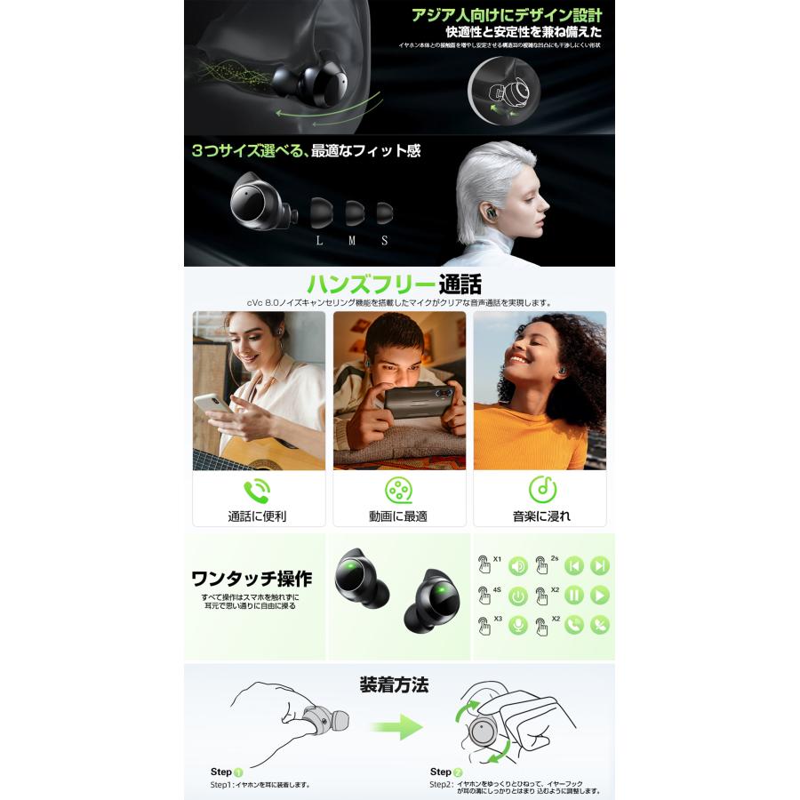 ワイヤレスイヤホン Bluetooth5.3 bluetoothイヤホン 日本語音声ガイド