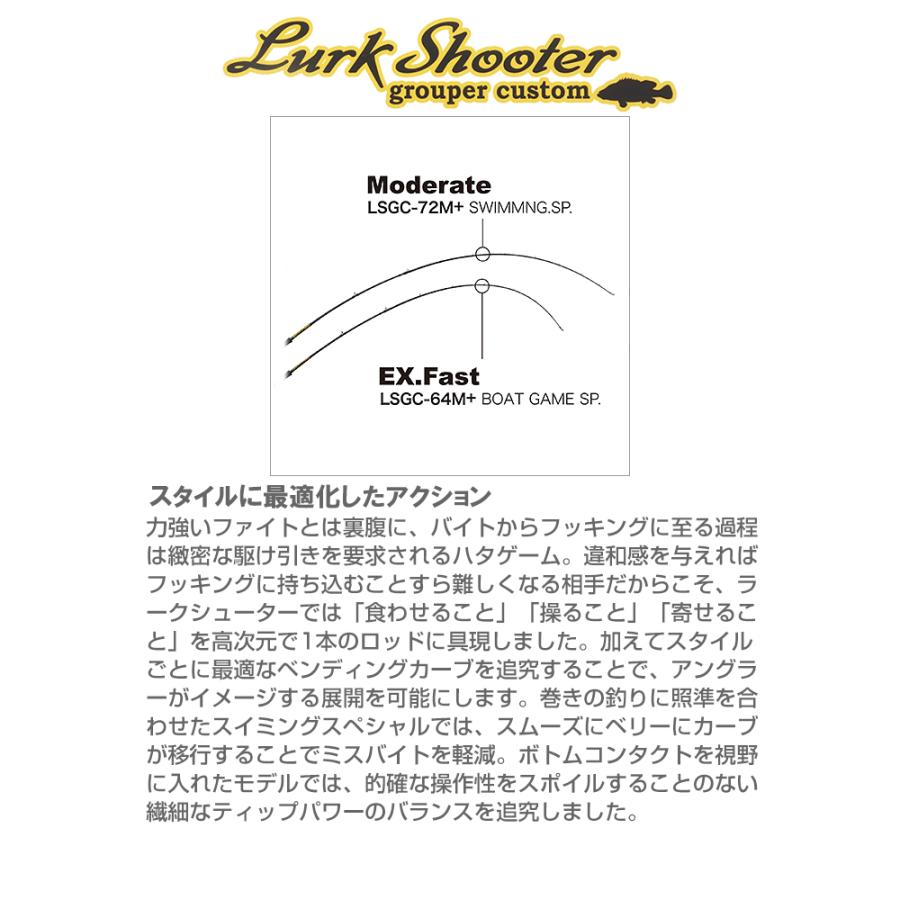 アングラーズリパブリック パームス ラークシューター LSGC-710MH+