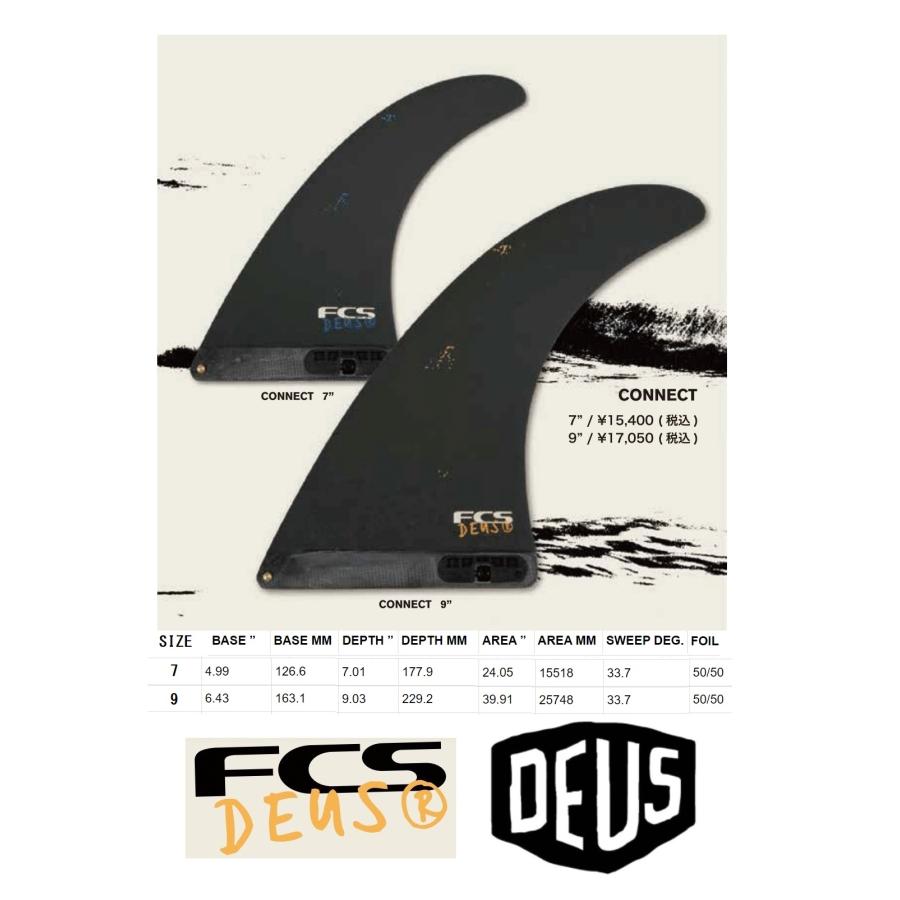 送料無料△FCS II Deus Connect PG 9” FIN 新品 : セモンクロワ - 通販