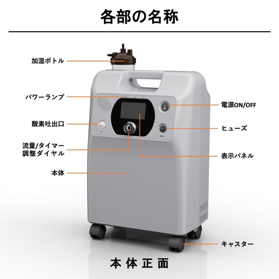ペット用酸素2点セット 国内メーカー 1年保証 PSE認証取得済み 高濃度