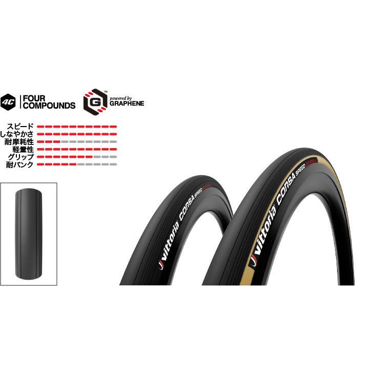 Vittoria（ヴィットリア） 2本セット CORSA SPEED G2.0 TLR TYRE