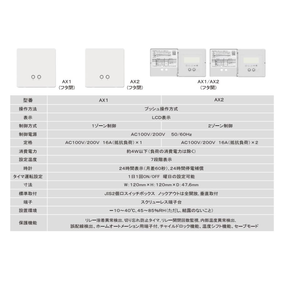 アルシステム電気式床暖房システム プリマヴェーラ・ネオ 8畳間向け