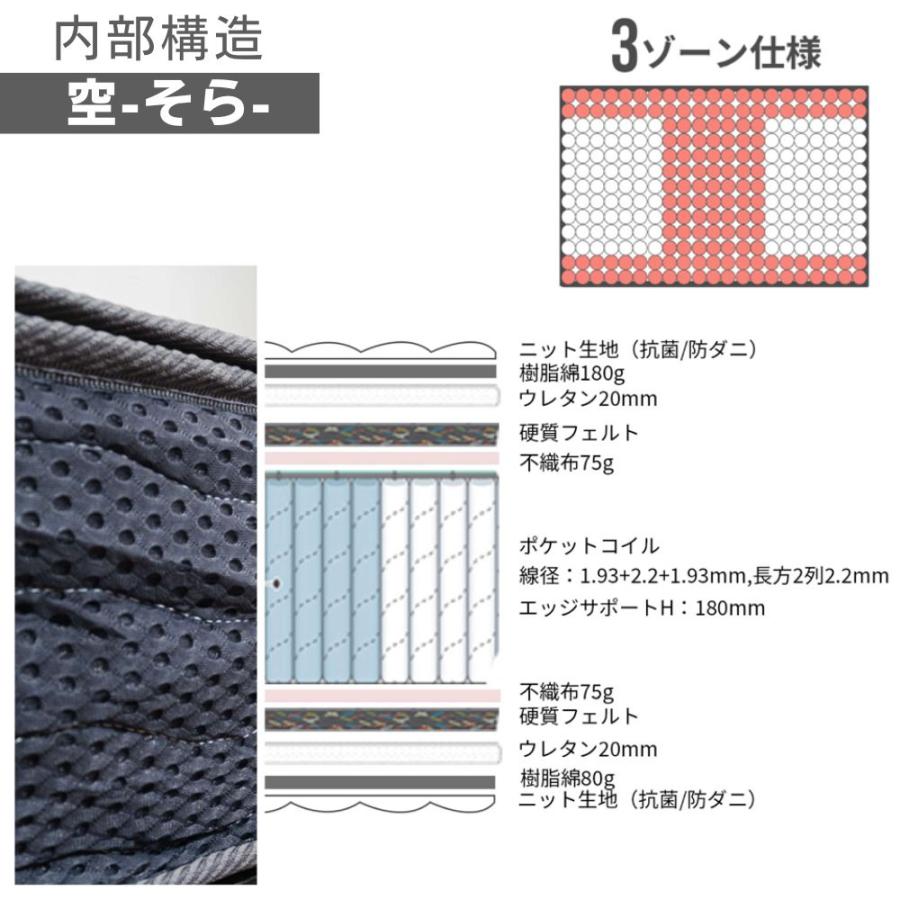 マットレス 空 SORA ダブル 幅140cm 圧縮梱包 ピロートップ ポケット