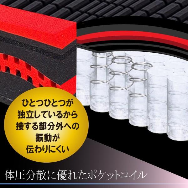 マットレス 人間工学 ダブルサイズ 腰痛 ポケットコイル 高通気性