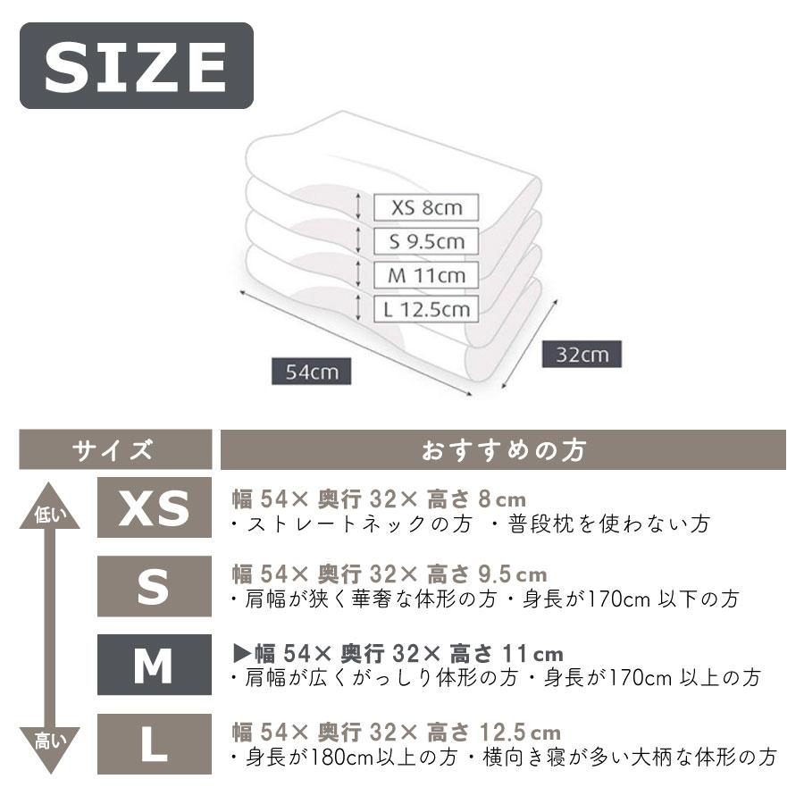 テンピュール（TEMPUR） エルゴ プラスピロー ミレニアムピロー M
