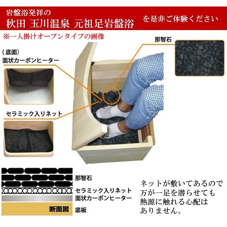 岩盤浴 足湯 水なし 玉川温泉 足浴 足温浴 北投石盤癒 囲みタイプ3〜4