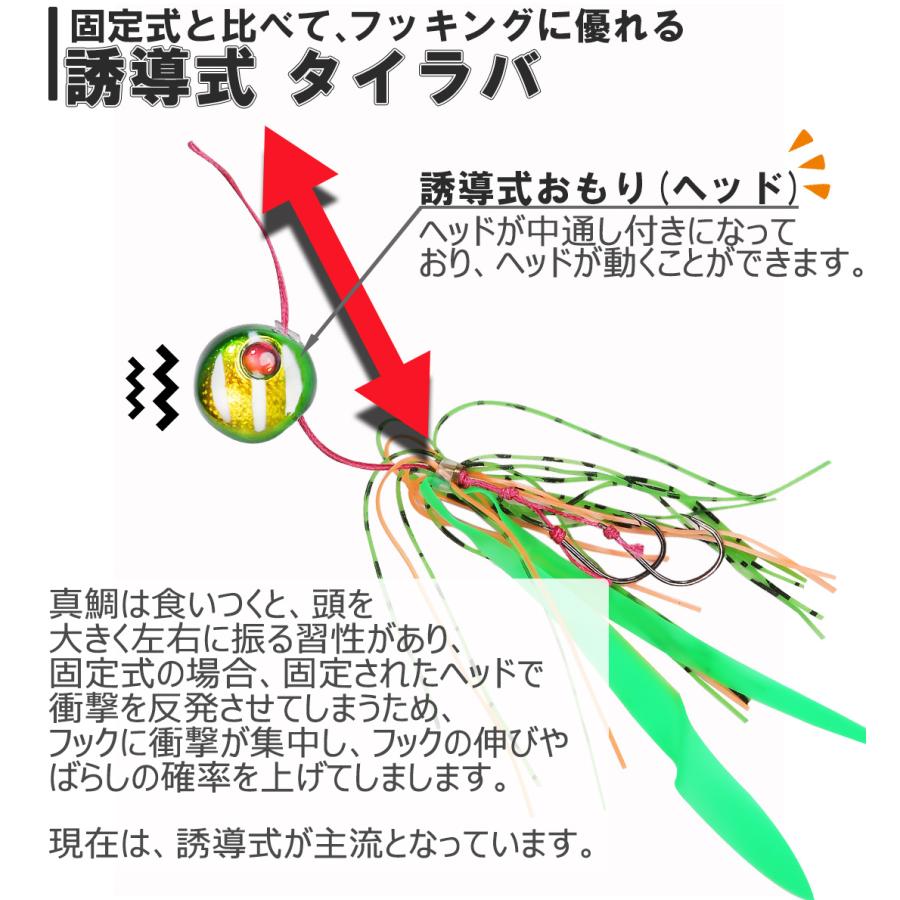 タイラバセット タイラバ セット 鯛ラバ 40g 60g 80g 誘導式 シリコン