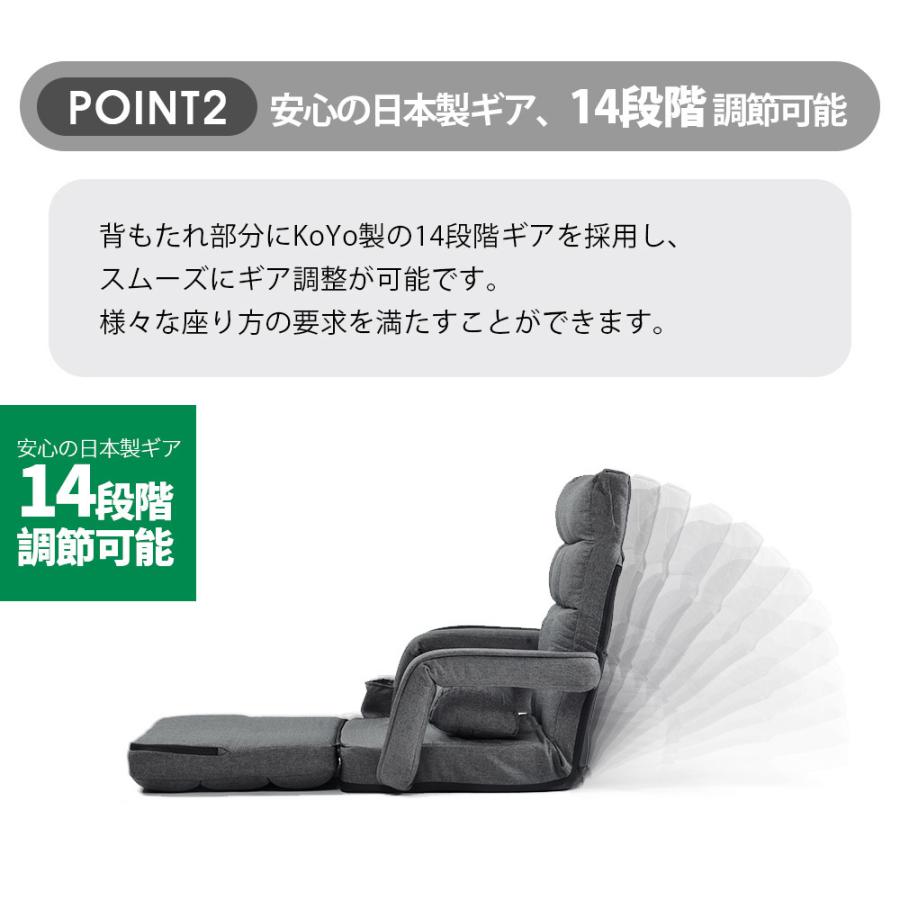 座椅子 リクライニング 肘掛け 14段ギア リクライニングチェアー