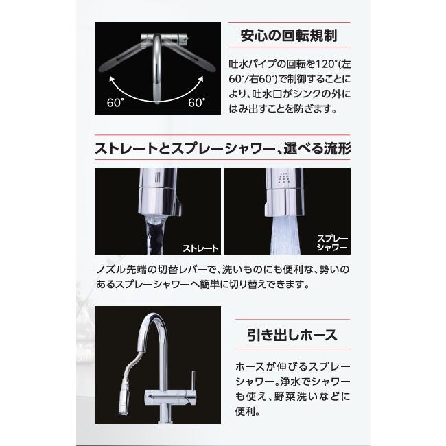 クリンスイ 三菱ケミカル・クリンスイ F915HU アンダーシンク複合水栓